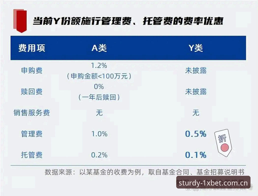 资深用户分析：曼联中场双核引援计划实战解读